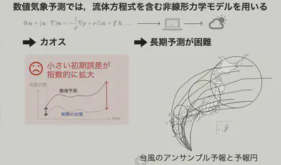 流体モデルの不安定性